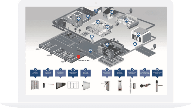 software-12-mobile Produktkatalog Zutrittskontrolle
