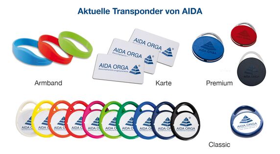 Transponderuebersicht 2021